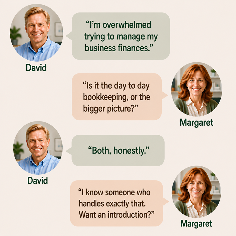 Two professionals shown in a conversation bubble exchange, illustrating how to turn an everyday networking conversation into a natural referral opportunity.